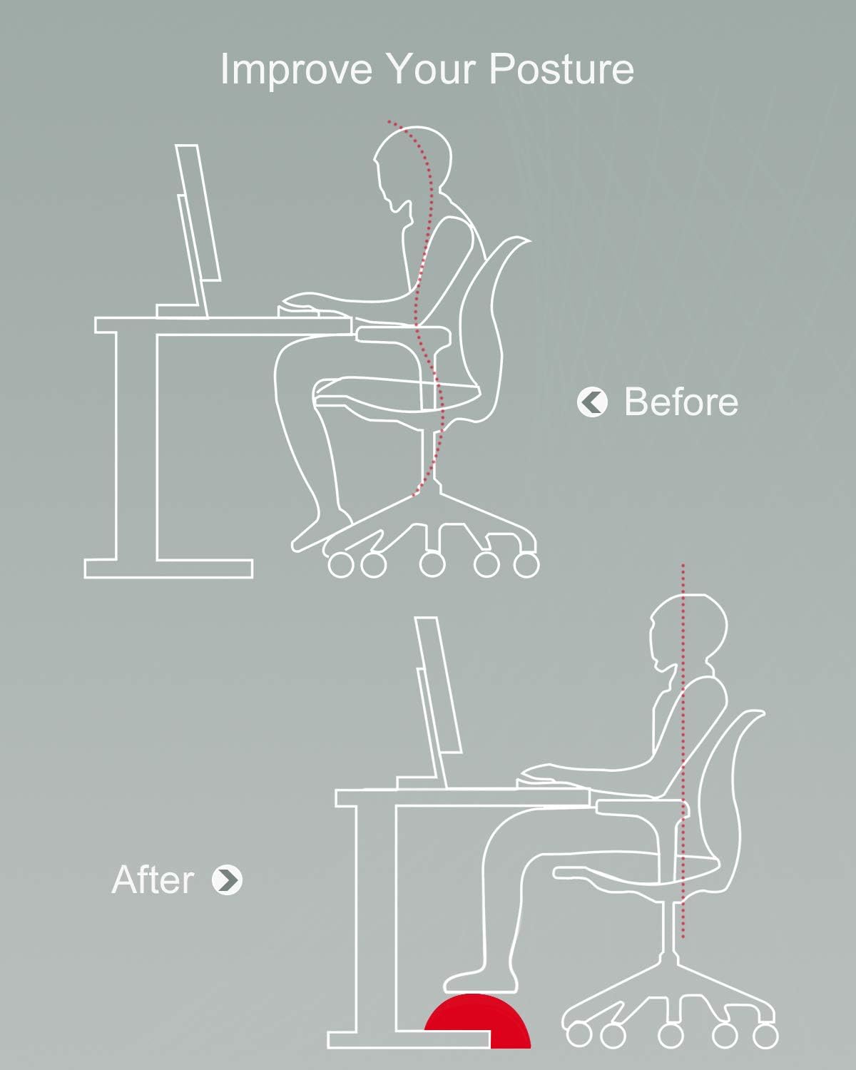 Foot Rest, LightEase Ergonomic Footrest Under Desk Cushion for Work from Home, Office, Gaming, Airplane, Comfortable Memory Foam Foot Pillow with Handle, Washable Cover and Non-Slip Bottom : Office Products