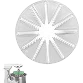 Splentdid Blender Cream Scraper Accessory, Stand Mixer Heads Scraper, Attachments Wipers for 6-Wire Whisks Anti-Splatter Baff