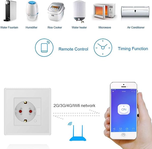 ONEVER Smart Socket Integrado Enchufe WiFi Compatible con Amazon Alexa Google Home App Timer Set EU Plug 10A WiFi Smart Socket Panel de Toma de Corriente