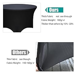 2 Pack Black 72-Inch Diameter x 30-Inch High Round