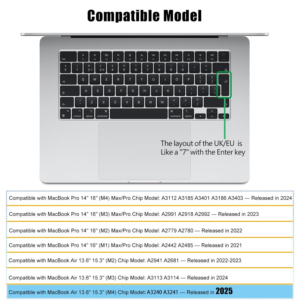 Keyboard Cover for MacBook Pro 14/16 Inch & Air 13.6/15 Inch M4 M3 M2 Pro/Max Chip 2025-2021 Model A3112 A3185 A3403 A3401 A3186 A3240 A3241 Keyboard Protection Accessories