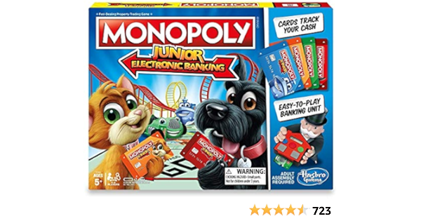 amazon monopoly electronico