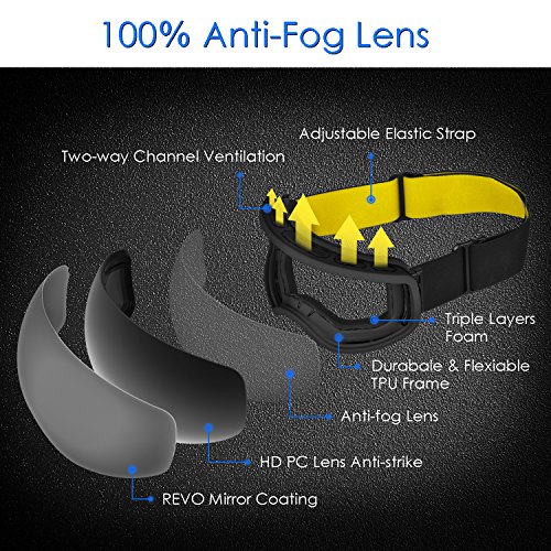Ski Goggles, Frameless Snowboard Goggles Interchangeable Double Lens with Elastic Strap&Protective Case for Men Women - Anti Fog, 100% UV400 Protection, FDA & CE Approved (Silver(VLT18.5%)