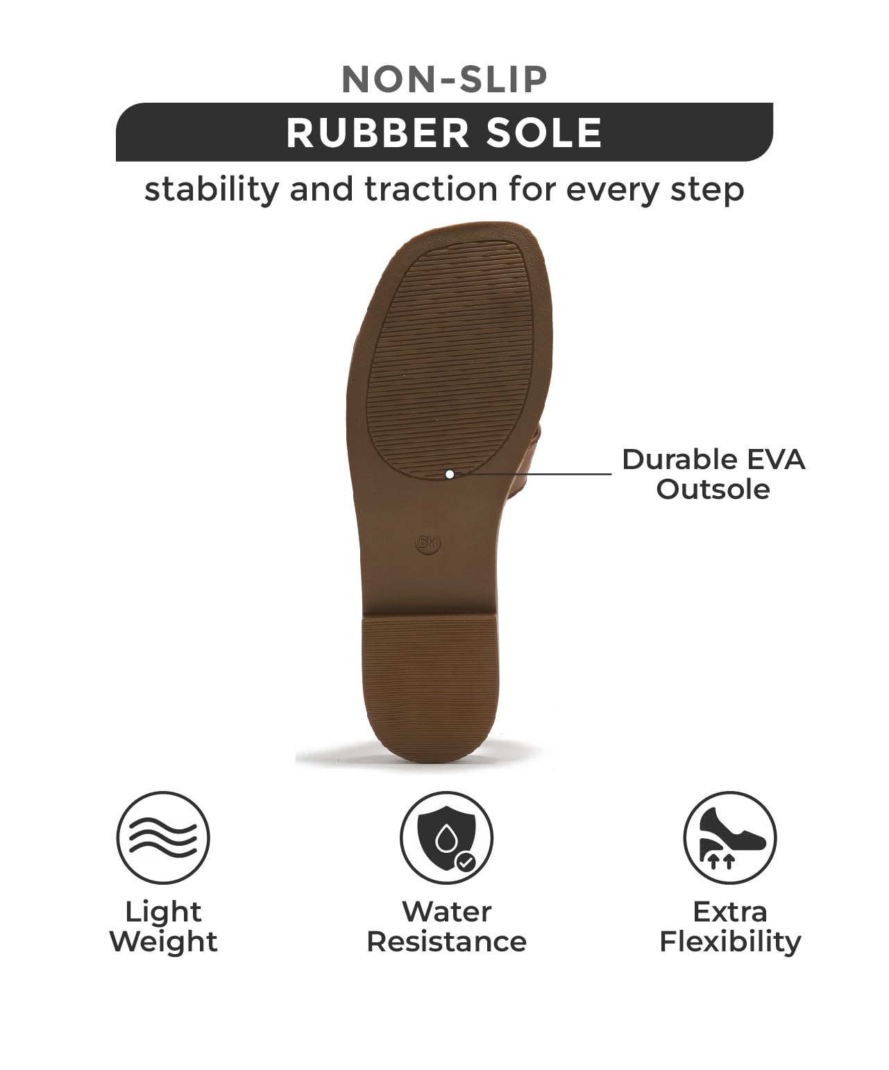 Project Cloud Genuine Leather Summer Sandals for Women 2025 - Fashion Flat Womens Sandals with Memory Foam Insole Slides Sandals Women Footwear - Mules Women's Sandals (Jannel)