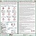 Globally Harmonized System Pictograms and Hazards (GHS) Poster - Laminated 24