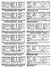 TRIDENT Sugar Free Gum Variety Assortment 16 Pack (16 Flavors)