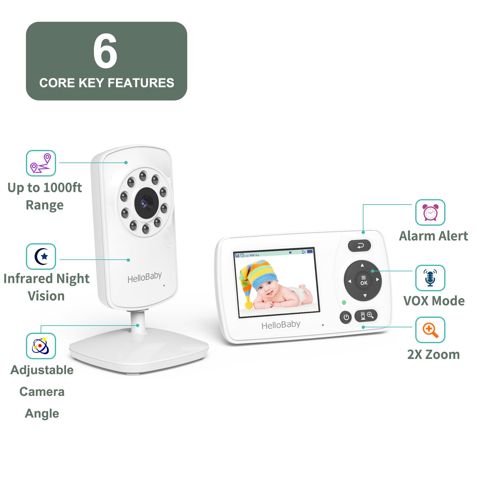 Hellobaby HB30 Video Baby Monitor with Digital Camera and Audio, No WiFi No App Safety Baby Monitor, 8 Languages, Auto Night Vision, 1000ft Transmission Range, 2.4 inch Portable Screen, White
