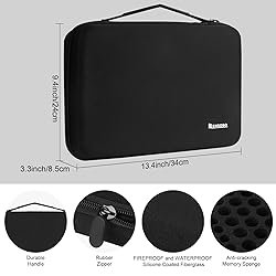 Battery Storage Organiser, ENSOBO Battery Storage