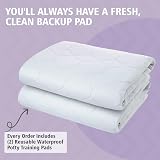 Lynmark 2x Toddler Potty Training Bed Pads 70x85cm White Waterproof Mat view 8