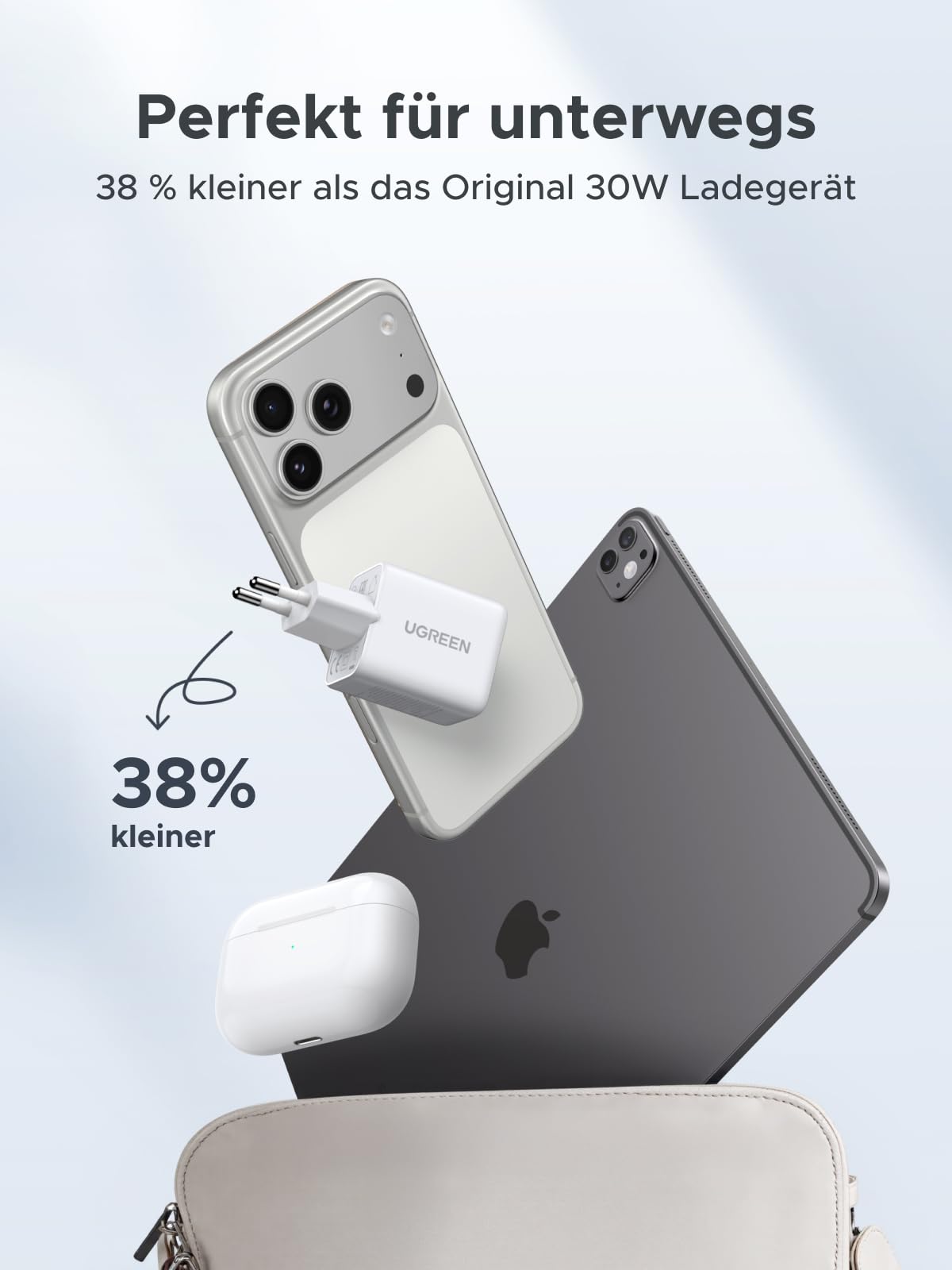 UGREEN USB C Ladegerät 30W 3-Port GaN II Netzteil PD Schnellladegerät Kompatibel mit iPhone 17, 17 Pro Max, Air, 16, 15, 14, 13, 12, iPad, Galaxy S25, S24, S23, Pixel 9 (Weiß) 4