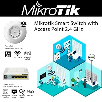 Unifi Switch Lineup Explained Mccann Tech