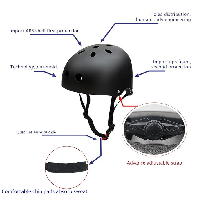 Bicycle Body Parts Name