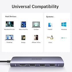 UGREEN Revodok USB C Hub 6 in 1 USB C Dongle 4K