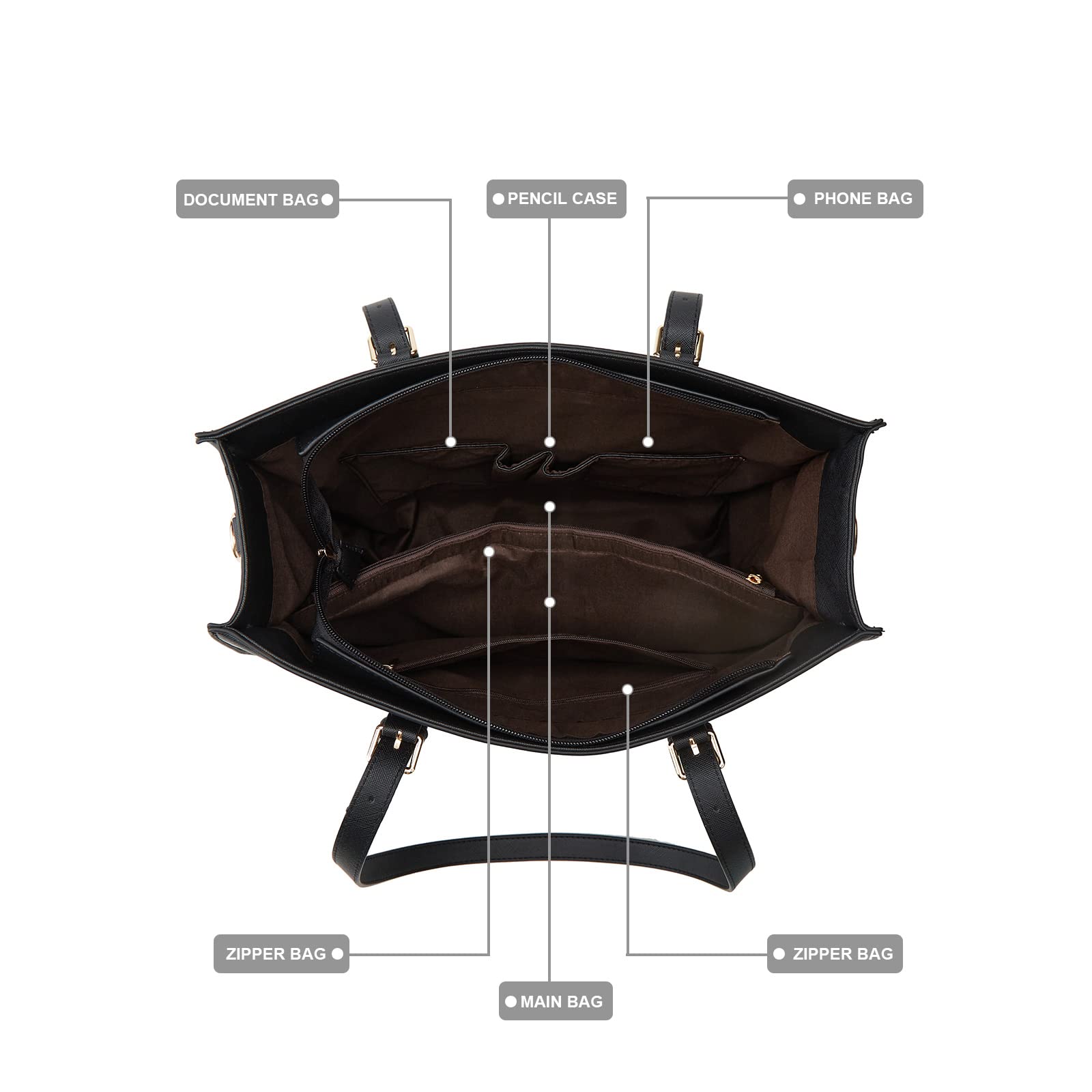 Women Fashion Synthetic Leather Handbags Tote Bag Shoulder Bag Top Handle Satchel Purse Set 4pcs