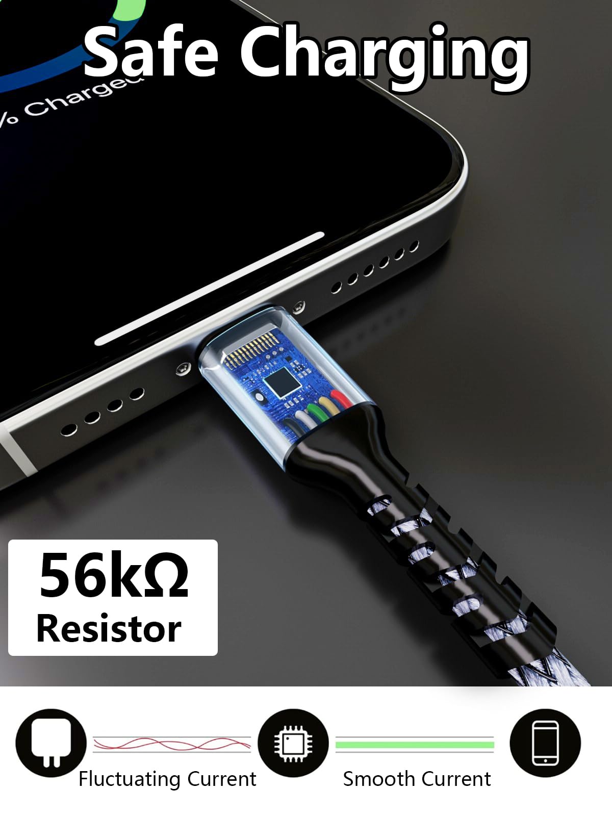 GHNTJAP USB C auf USB C Kabel 1.5M,[3 Stück] 60W USB-C Kabel PD Schnellladekabel Nylon Type C Ladekabel für iPhone 16/15,Galaxy S24 S23 S22 S21,iPad Pro,MacBook,Pixel 7