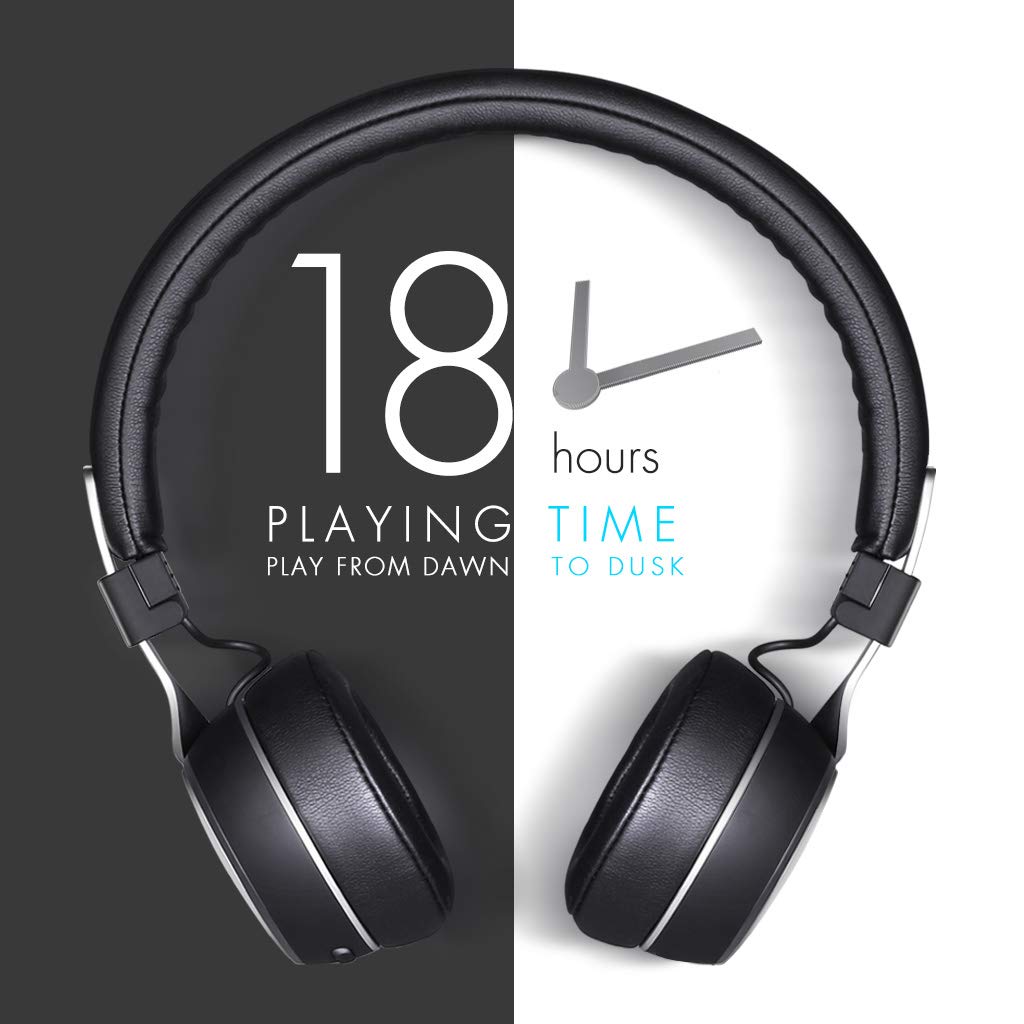 Sunliking Wireless Active Noise Canceling Bluetooth Headphones with Mid HI-FI Deep Bass, CD-Like Audio, On Ear Fashion Headphones Up to 18 Hours Playtime Foldable Headset for Airplanes Travel Work TV Tablet PC and More