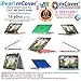 iPearl mCover Hard Shell Case for 13.3