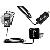 Gomadic Essential Kit for The Amazon Kindle All Models Including The Fire/HD/HDX/DX/Touch/Keyboard (WiFi and 3G…