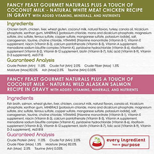 Purina Fancy Feast Natural Wet Cat Food Variety Pack, Gourmet Naturals