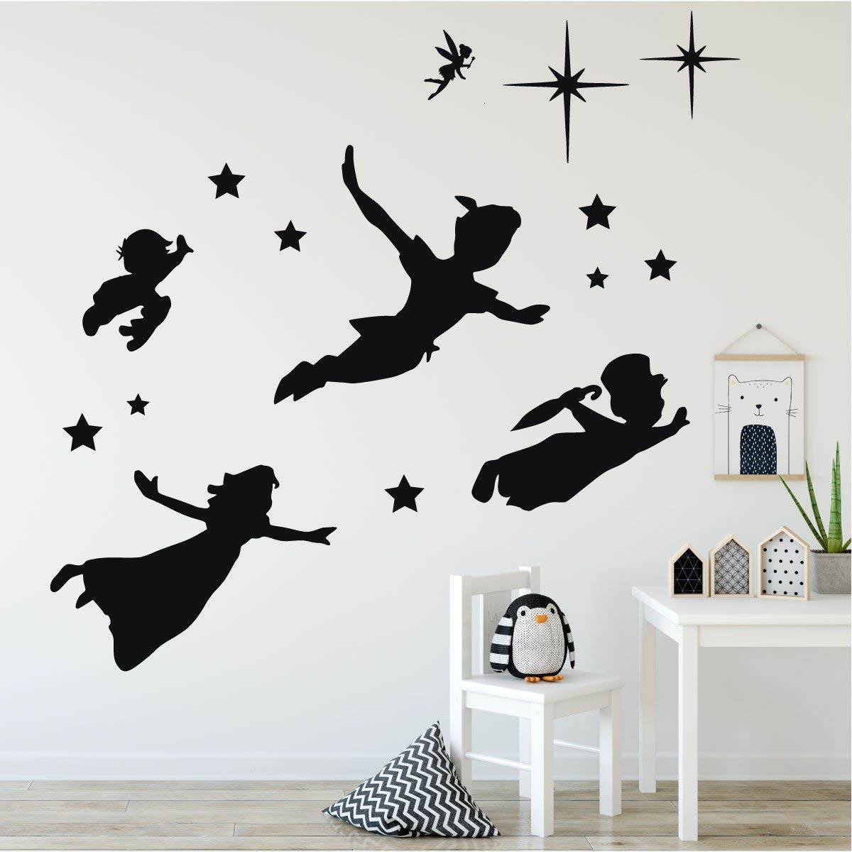 Amazon Com Children S Room Wall Decor Peter Pan Scene