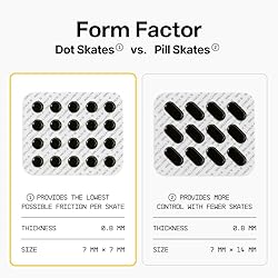 Wallhack UHMW-PE Dot Mouse Skates | Premium