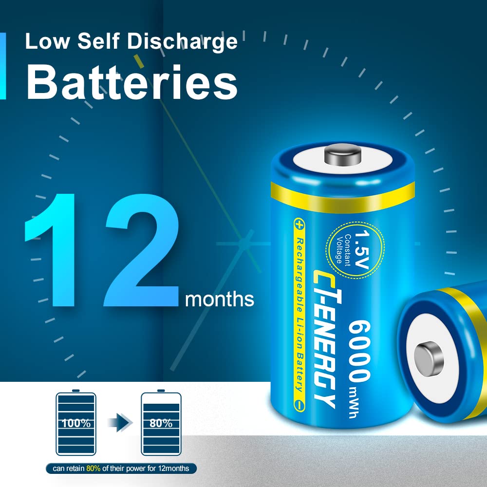 Rechargeable C Batteries 1.5V Lithium C Size LR14 Cell with USB-C Fast Charging 2pcs High Capacity in 1500cycle 5550mWh for Lights,Toys