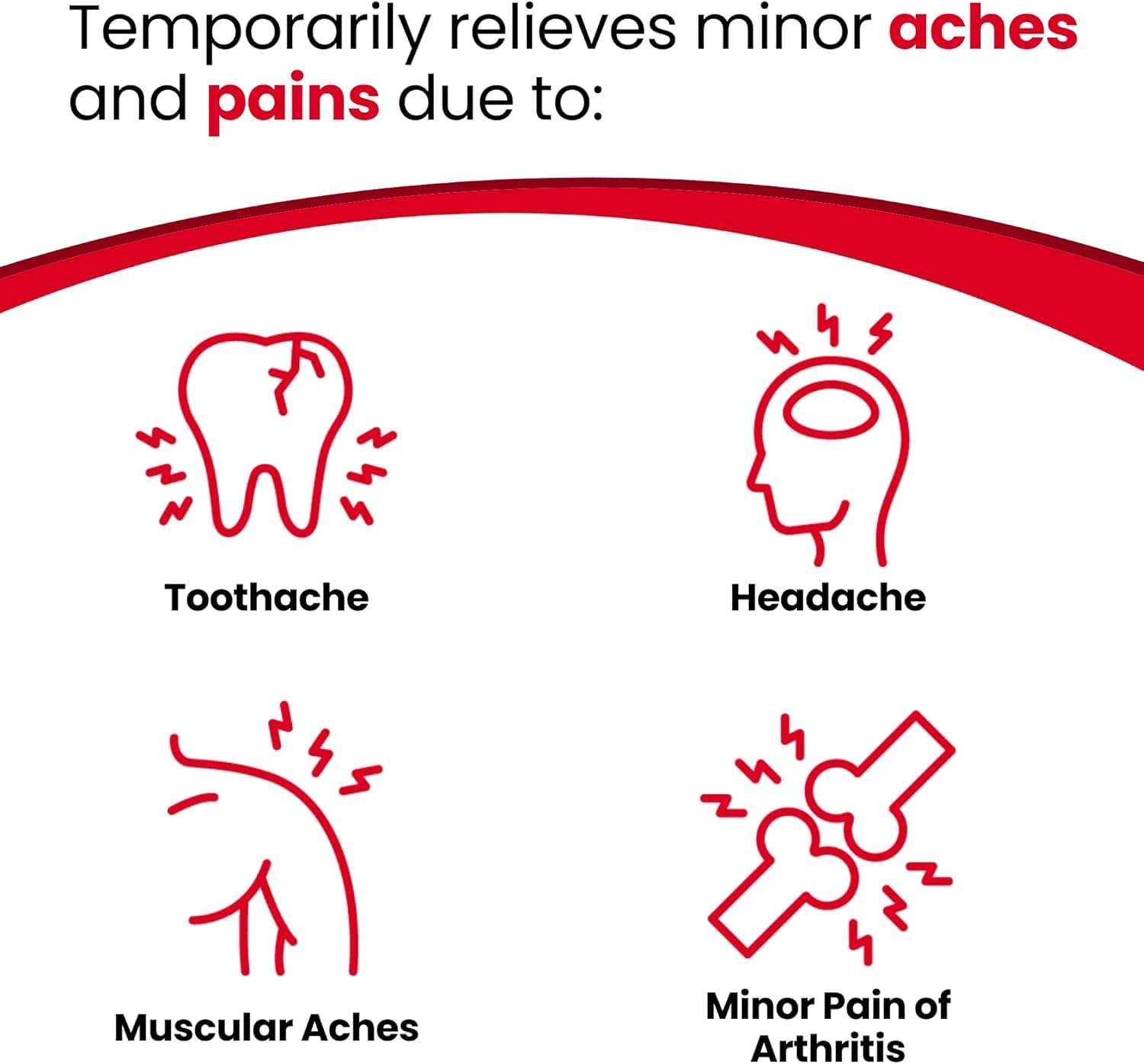 Timely Acetaminophen 500mg - 500 Caplets - Extra Strength Pain Relief - Compared to the active ingredient in Extra Strength - Menstrual Cramps, Fever Reducer, Minor Pain of Arthritis