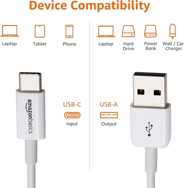 USB-A Auf USB-C Schnellladekabel, USB 2.0, 480Mbps Geschwindigkeit, USB-IF-Zertifiziert, Für Apple iPhone 16/15, iPad, Samsung Galaxy, Tablets, Laptops, 182,9cm, Weiß