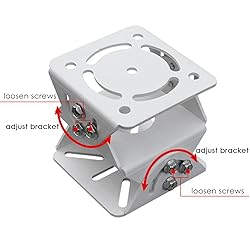 WiTi Universal Joint Mount for Security