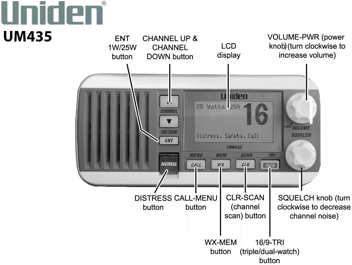 Uniden UM435 Advanced Fixed Mount VHF Marine Radio, All USA/International/Canadian Marine Channels Including New 4-Digit, CDN “B” Channels, 1 Watt/25 Watt Power, Waterproof IPX8 Submersible, White