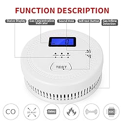 4-Pack,Smoke and Carbon Monoxide Detector,2 in 1 CO