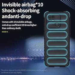 Elubugod Case for Xiaomi Redmi 10C Case Cover,TPU