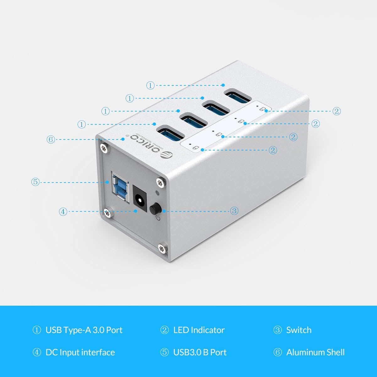 Closeout Orico Ash3lu3 Aluminum Usb3.0 Hub With Rj45 For Mac