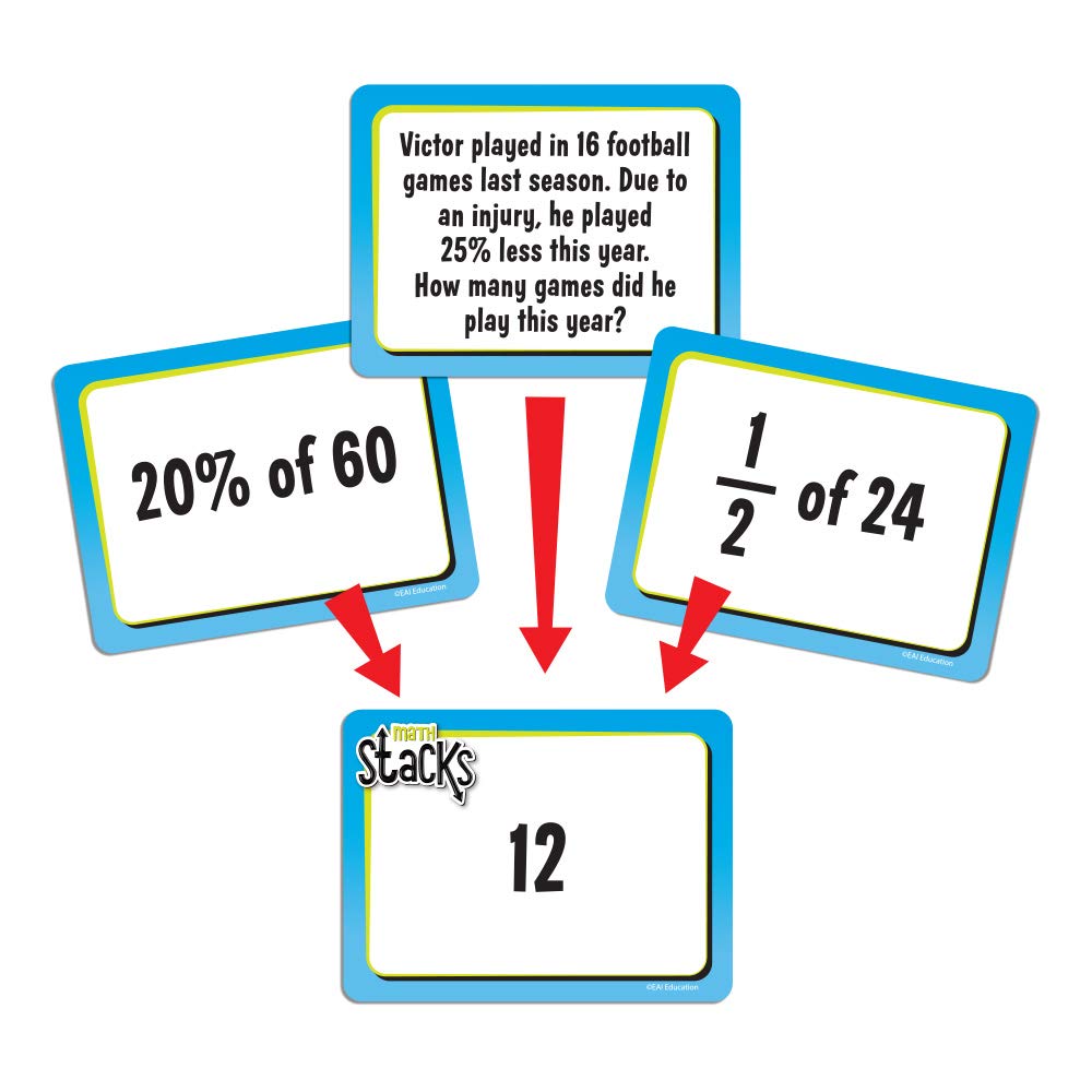 EAI Education Math Stacks Equivalency & Proportional Relationships Game: Grades 6-8