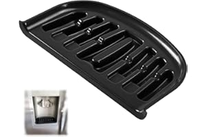 LEWEREST WR17X12910 Refrigerator Dispenser Drip Tray Replacement for GE Fridge, Fridge Water/Ice Grill Recess Parts AP4926309 PS3487867 1719745 AH3487867 EA3487867-1 Pack