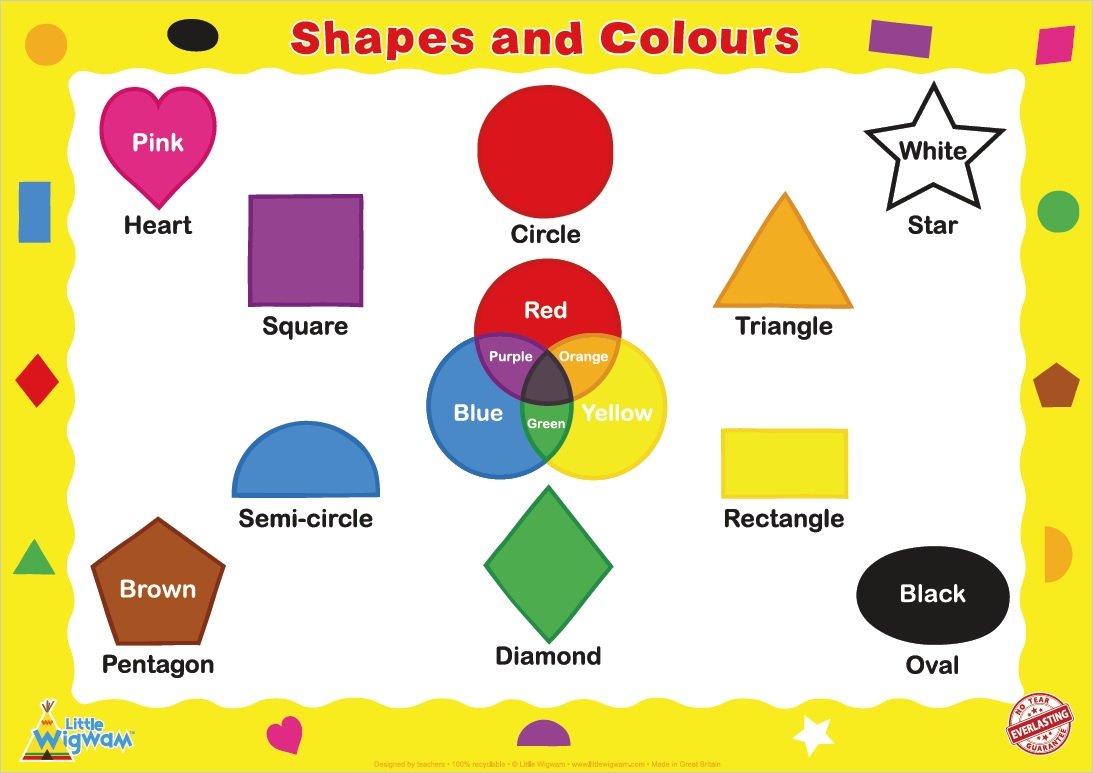 Little Wigwam Shapes and Colours "No Tear Guarantee" Educational Poster (60 x 42cm)