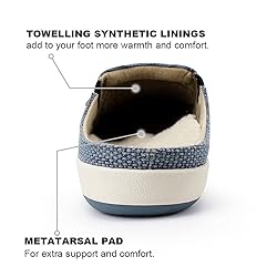 Arch Support Shoes for Mens - Orthtic Slippers for