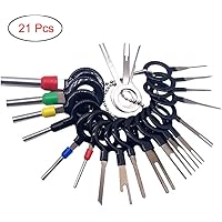 Depinning tool set
