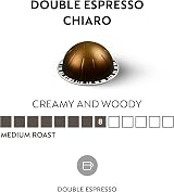 Nespresso Vertuo 30 Espresso Pods Mixed Pack Bianco Doppio Scuro Chiaro view 2