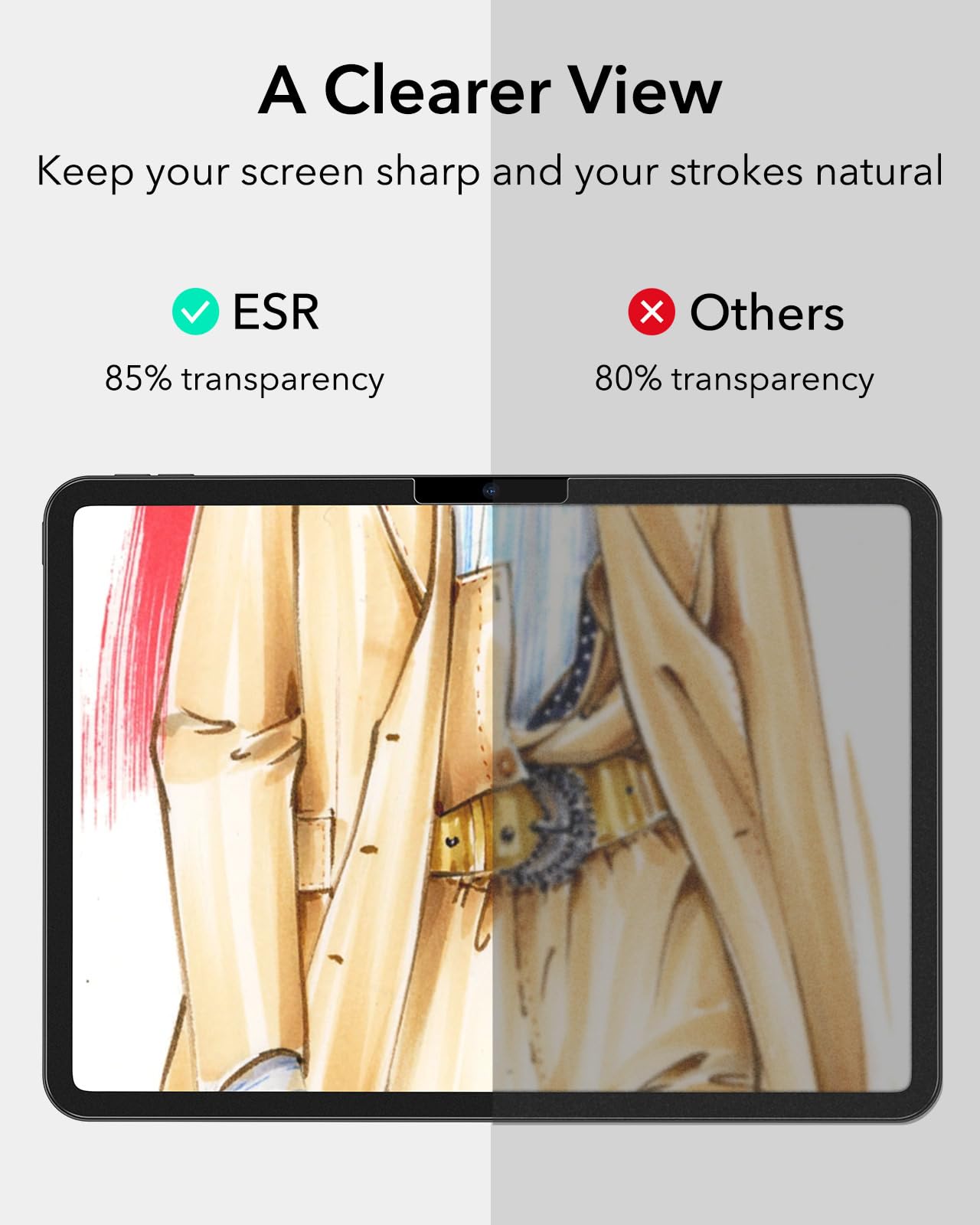 ESR 2 Pack Paper-Feel Screen Protector for iPad Pro 11 Inch (M5/M4) 2025/2024, Write and Draw Like on Paper, with Easy Installation Tray, Anti-glare,Thin and Responsive