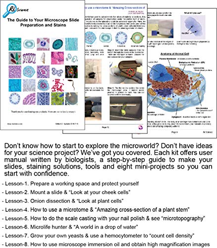 Rs' Science - 25 Microscope Prepared Slide Set for You to Learn The Beauty of Biology (2019 Version) with Printed Guide Book - Thumbnail 7
