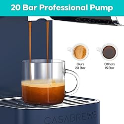 CASABREWS 3700 Essential Espresso Machine 20