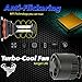 1Pc 36W 4000LM Korean Seoul Y19 CSP LED Chip Motorcycle Headlight High Beam Dual Hi/Lo Conversion Kit - Cool White 6000K 6K Bulb - H4 / HS1 / HB2 / 9003