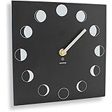 Eco Range Moon Phase Clock