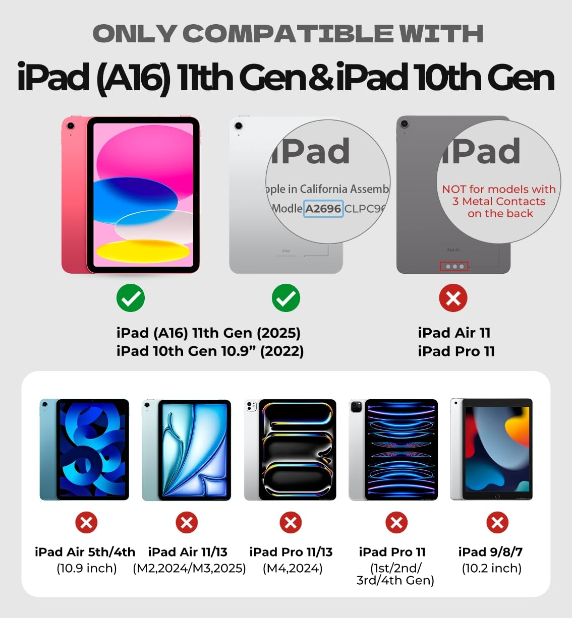 Dexnor for iPad (A16) 11th/10th Generation Case with Keyboard Ultra-Light Magnetic Detachable Folio Keyboard Cover Multi-Touch Trackpad Backlit for iPad 10th Gen 10.9