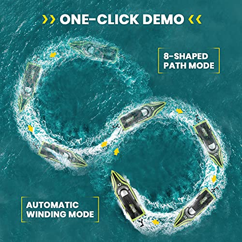 DEERC RC Boat with LED Light, 30+ Mins, Self Righting Remote Control Boat for Pools & Lakes, 20+ MPH, 2.4GHz Racing Boats, 2 Battery, Summer Pool Toys for Kids