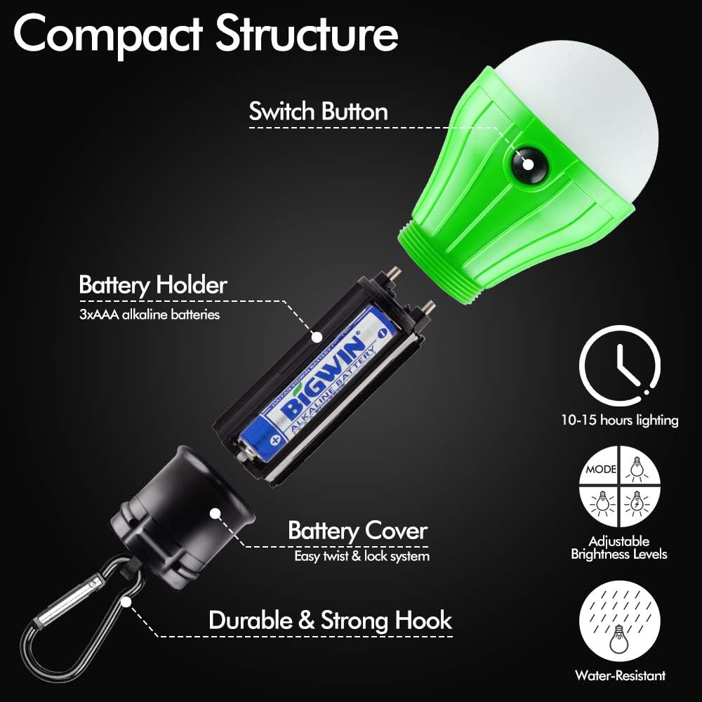 FLY2SKY Tent Lamp Portable LED Tent Light 4 Packs Clip Hook Hurricane Emergency Lights LED Camping Light Bulb Camping Tent Lantern Bulb Camping Equipment for Camping Hiking Backpacking Fishing Outage: Sports & Outdoors