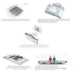 Copper GPU Water Cooling Block GPU Waterblock