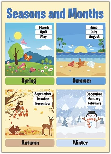 Download Seasons And Months Poster Educational Wall Chart Kids Poster Desktop Wallpaper Free Get Wallpaper Seasons And Months Poster Educational Wall Chart Kids Poster Desktop Wallpaper