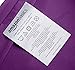Amazon Basics Lightweight Super Soft Easy Care Wrinkle Free Microfiber 3 Piece Bed Sheet Set with 14-Inch Deep Pockets, Twin, Plum, Solid, Kids, Men & Women Bedding